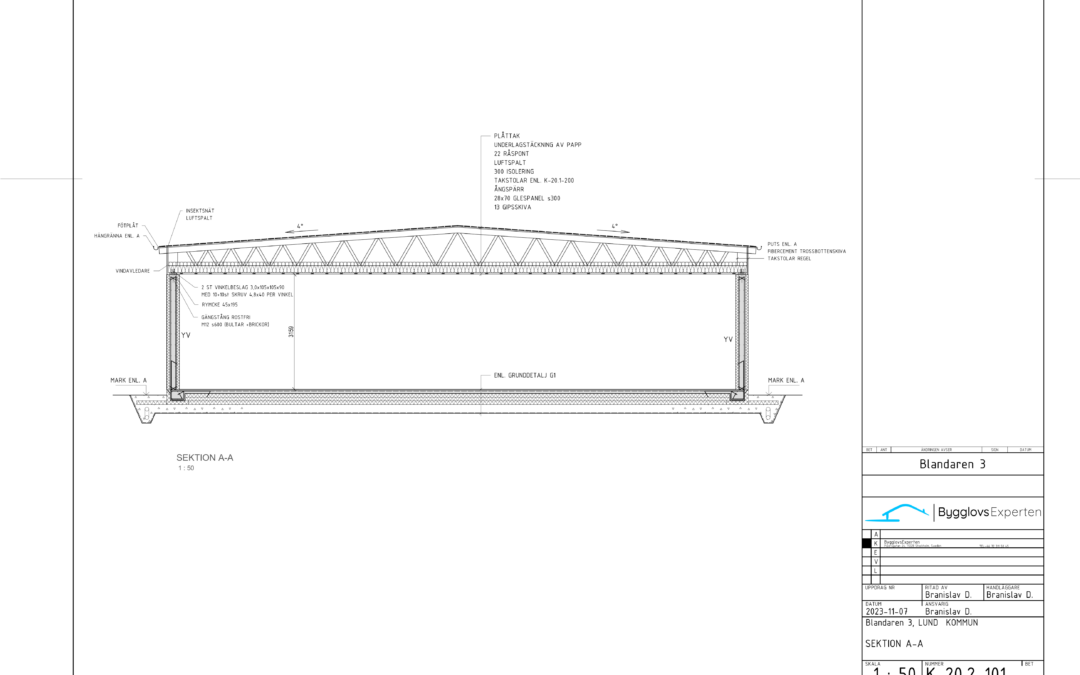 Mandeiska församlingen